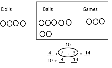 Eureka-Math-Grade-1-Module-2-Lesson-1-Problem-Set-Answer-Key-1.2
