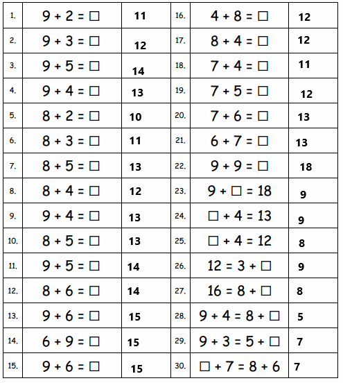 Eureka-Math-Grade-1-Module-2-Lesson-11-Sprint-Answer-Key-1