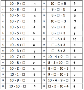 Eureka Math Grade 1 Module 2 Lesson 14 Answer Key – CCSS Math Answers