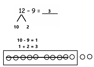 Eureka-Math-Grade-1-Module-2-Lesson-16-Problem-Set-Answer-Key-1