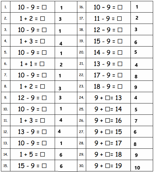 Eureka-Math-Grade-1-Module-2-Lesson-17-Sprint-Answer-Key-1