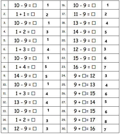 Eureka-Math-Grade-1-Module-2-Lesson-17-Sprint-Answer-Key-2