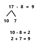 Eureka-Math-Grade-1-Module-2-Lesson-19-Problem-Set-Answer-Key-1(1)