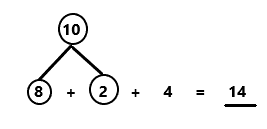Eureka-Math-Grade-1-Module-2-Lesson-2-Problem-Set-Answer-Key-7(1)