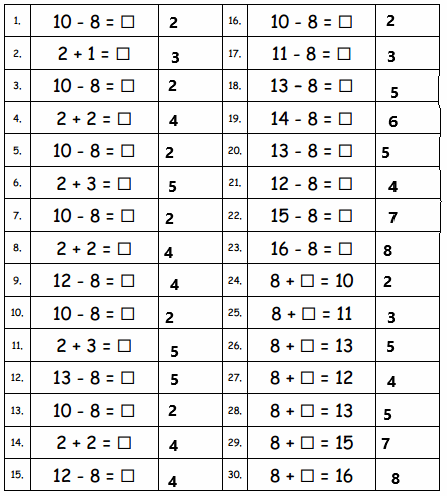 Eureka Math Grade 1 Module 2 Lesson 20 Answer Key – CCSS Math Answers