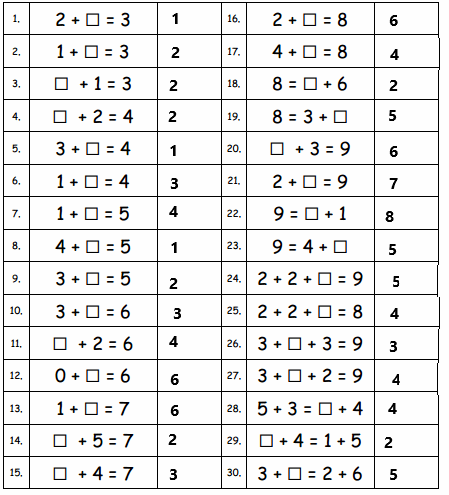 Eureka-Math-Grade-1-Module-2-Lesson-22-Sprint-Answer-Key-1