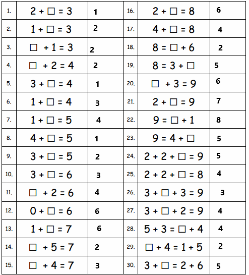 Eureka-Math-Grade-1-Module-2-Lesson-23-Sprint-Answer-Key-1