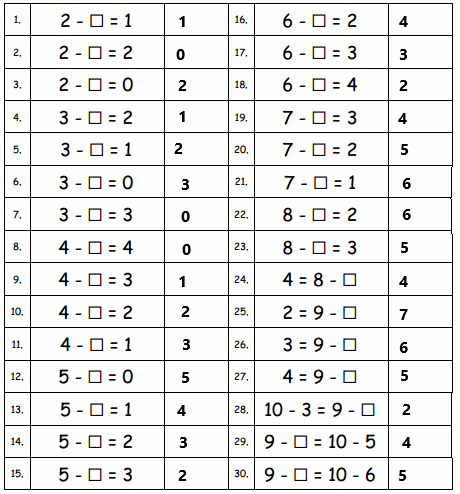 Eureka-Math-Grade-1-Module-2-Lesson-24-Sprint-Answer-Key-1