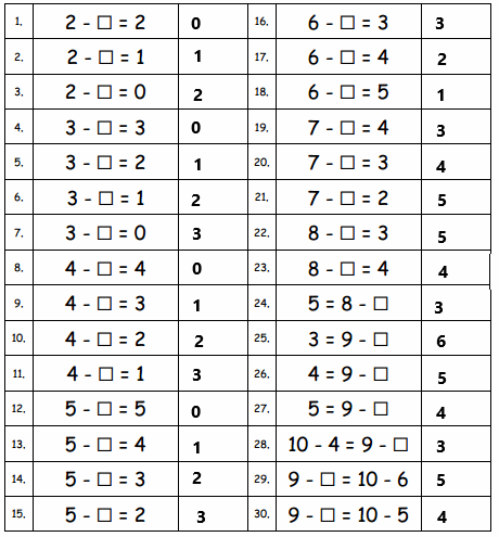 Eureka-Math-Grade-1-Module-2-Lesson-24-Sprint-Answer-Key-2