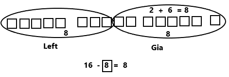 Eureka-Math-Grade-1-Module-2-Lesson-24-Sprint-Answer-Key-2(3)