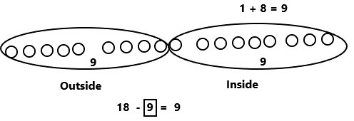 Eureka-Math-Grade-1-Module-2-Lesson-24-Sprint-Answer-Key-2(4)