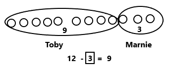 Eureka-Math-Grade-1-Module-2-Lesson-24-Sprint-Answer-Key-2(6)