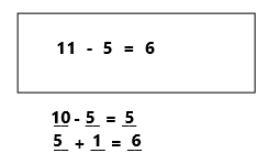 Eureka-Math-Grade-1-Module-2-Lesson-29-Problem-Set-Answer-Key-4