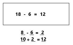 Eureka-Math-Grade-1-Module-2-Lesson-29-Problem-Set-Answer-Key-4 (2)