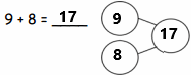 Eureka-Math-Grade-1-Module-2-Lesson-5-Problem-Set-Answer-Key-13