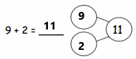 Eureka-Math-Grade-1-Module-2-Lesson-5-Problem-Set-Answer-Key-9