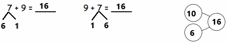 Eureka-Math-Grade-1-Module-2-Lesson-6-Problem-Set-Answer-Key-3