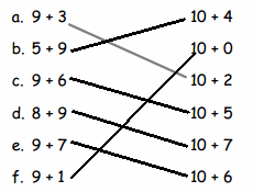 Eureka-Math-Grade-1-Module-2-Lesson-6-Problem-Set-Answer-Key-5