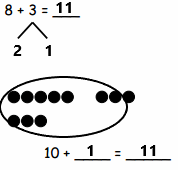 Eureka-Math-Grade-1-Module-2-Lesson-8-Problem-Set-Answer-Key-11