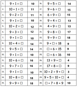 Eureka Math Grade 1 Module 2 Lesson 8 Answer Key – CCSS Math Answers