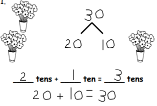Eureka Math Grade 1 Module 4 Lesson 11 Homework Answer Key 1