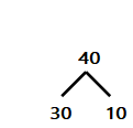 Eureka-Math-Grade-1-Module-4-Lesson-11-Homework-Answer-Key-7 (2)