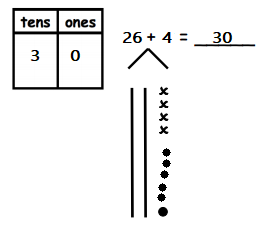 Eureka-Math-Grade-1-Module-4-Lesson-13-Homework-Answer-Key-2 (4)