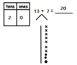 Eureka-Math-Grade-1-Module-4-Lesson-13-Homework-Answer-Key-2 (7)