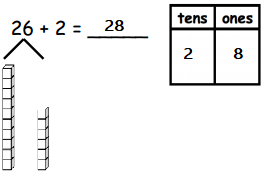 Eureka-Math-Grade-1-Module-4-Lesson-13-Homework-Answer-Key-3