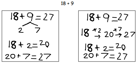 Eureka Math Grade 1 Module 4 Lesson 18 Homework Answer Key 1