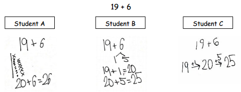 Eureka Math Grade 1 Module 4 Lesson 18 Homework Answer Key 3