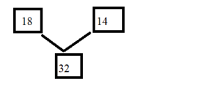 Eureka Math Grade 1 Module 4 Lesson 27 Answer Key img_4