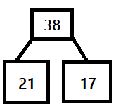 Eureka Math Grade 1 Module 4 Lesson 28 Problem Set Answer Key img30