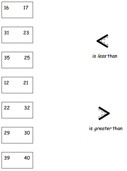 Eureka Math Grade 1 Module 4 Lesson 9 Homework Answer Key 9