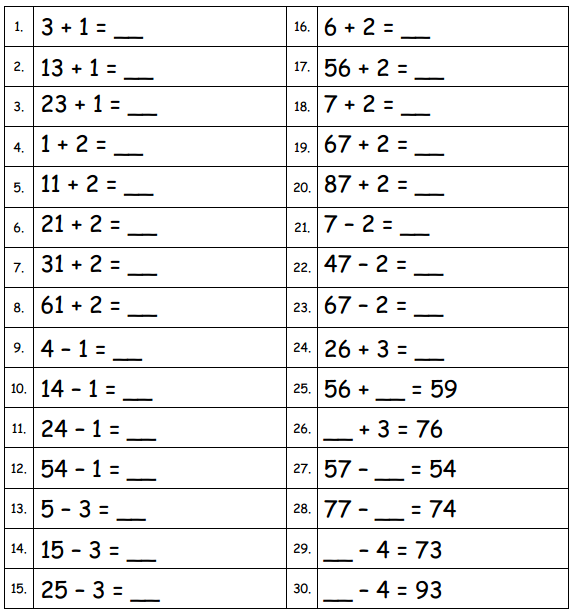Eureka Math Grade 2 Module 3 Worksheets