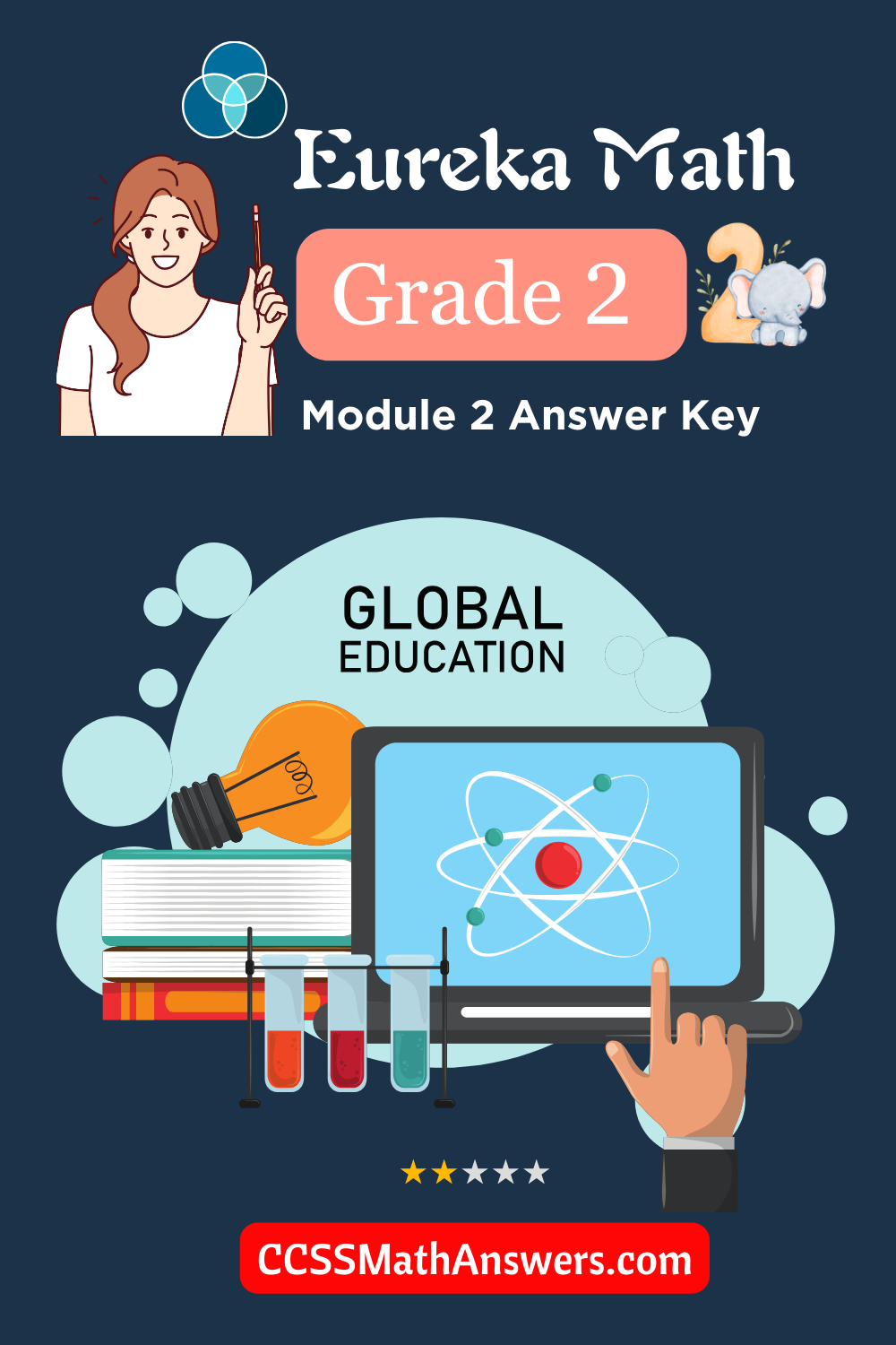 Eureka Math Grade 2 Module 2 Answer Key