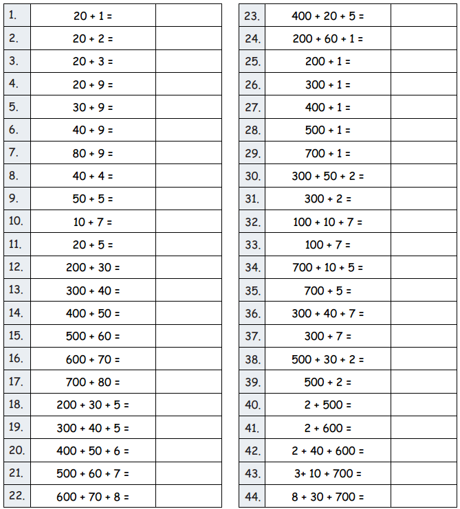 Eureka Math Grade 1 Module 2 Answer Key