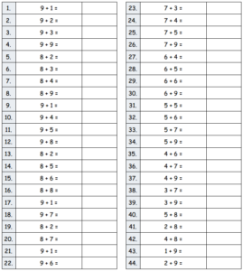 Eureka Math Grade 2 Module 3 Lesson 16 Answer Key – CCSS Math Answers