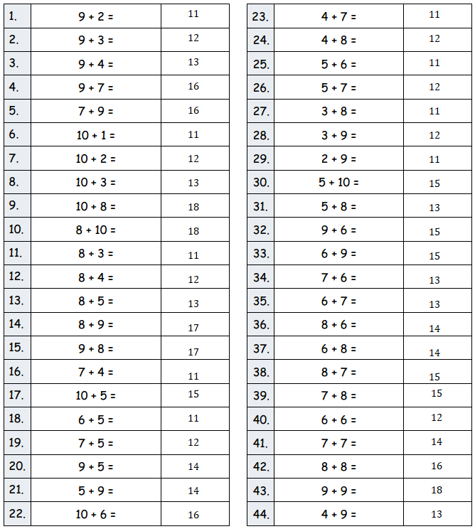 Eureka-Math-Grade-2-Module-3-Lesson-17-Answer Key-1