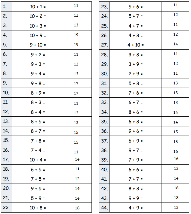Eureka-Math-Grade-2-Module-3-Lesson-18-Answer Key-2