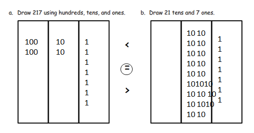 Eureka-Math-Grade-2-Module-3-Lesson-17-Answer Key-3