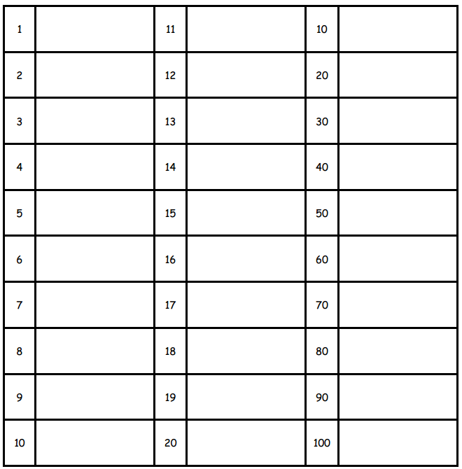 Eureka Math Grade 2 Module 3 Lesson 7 Activity Sheet Answer Key 1