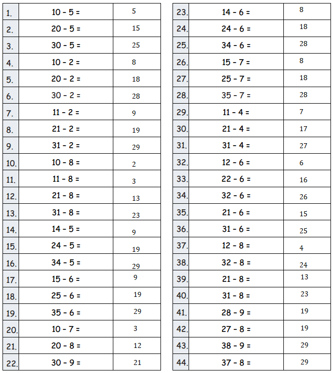 Eureka-Math-Grade-2-Module-4-Lesson -13- Answer Key-1