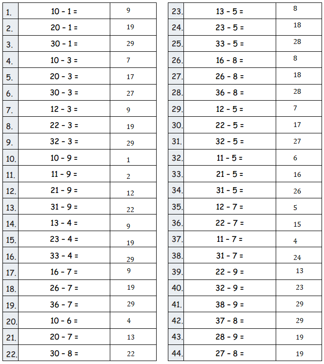 Eureka-Math-Grade-2-Module-4-Lesson -13- Answer Key-2