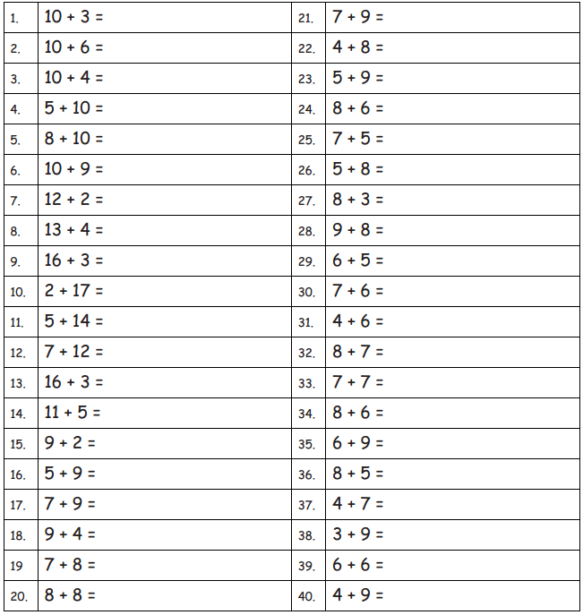 Eureka Math Grade 2 Module 6 Lesson 1 Core Fluency Practice Set A Answer Key 1