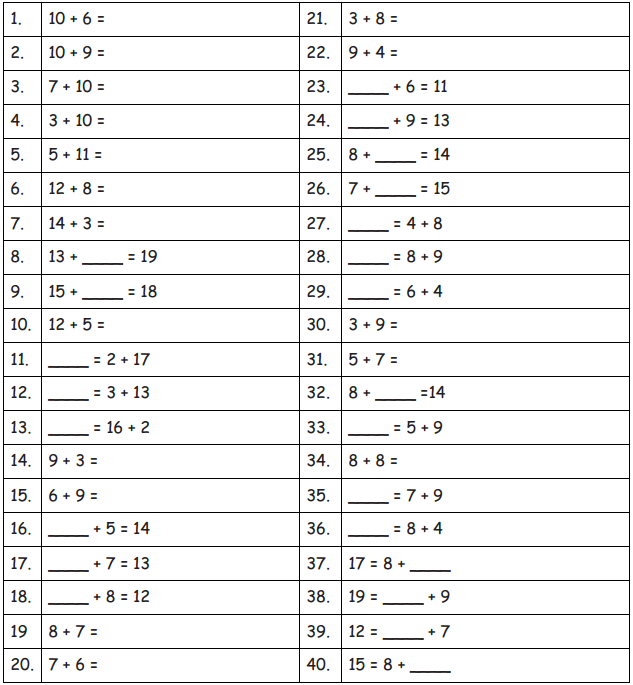 Eureka Math Grade 2 Module 6 Lesson 12 Core Fluency Practice Set B Answer Key 2