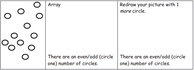 Eureka Math Grade 2 Module 6 Lesson 20 Problem Set Answer Key 2