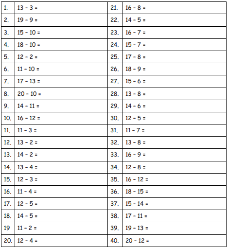 Eureka Math Grade 2 Module 7 Lesson 1 Core Fluency Set C Answer Key 3
