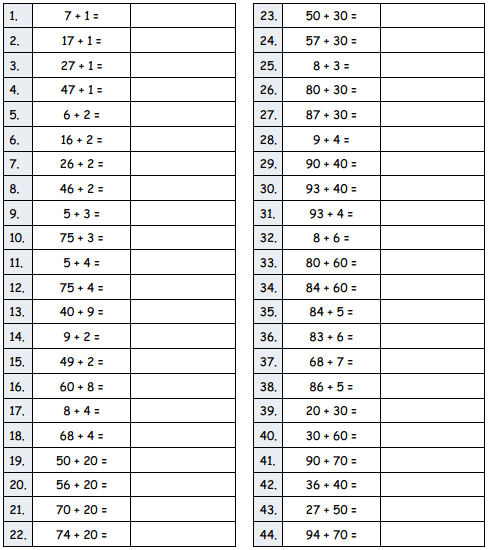 Eureka Math Grade 2 Module 8 Lesson 1 Sprint Answer Key 2