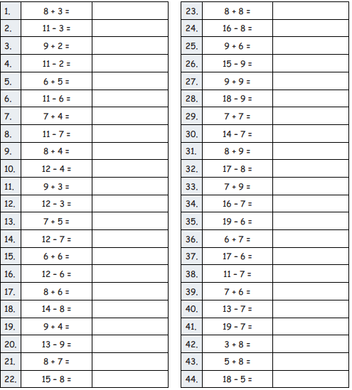 Eureka Math Grade 2 Module 8 Lesson 6 Sprint Answer Key 1